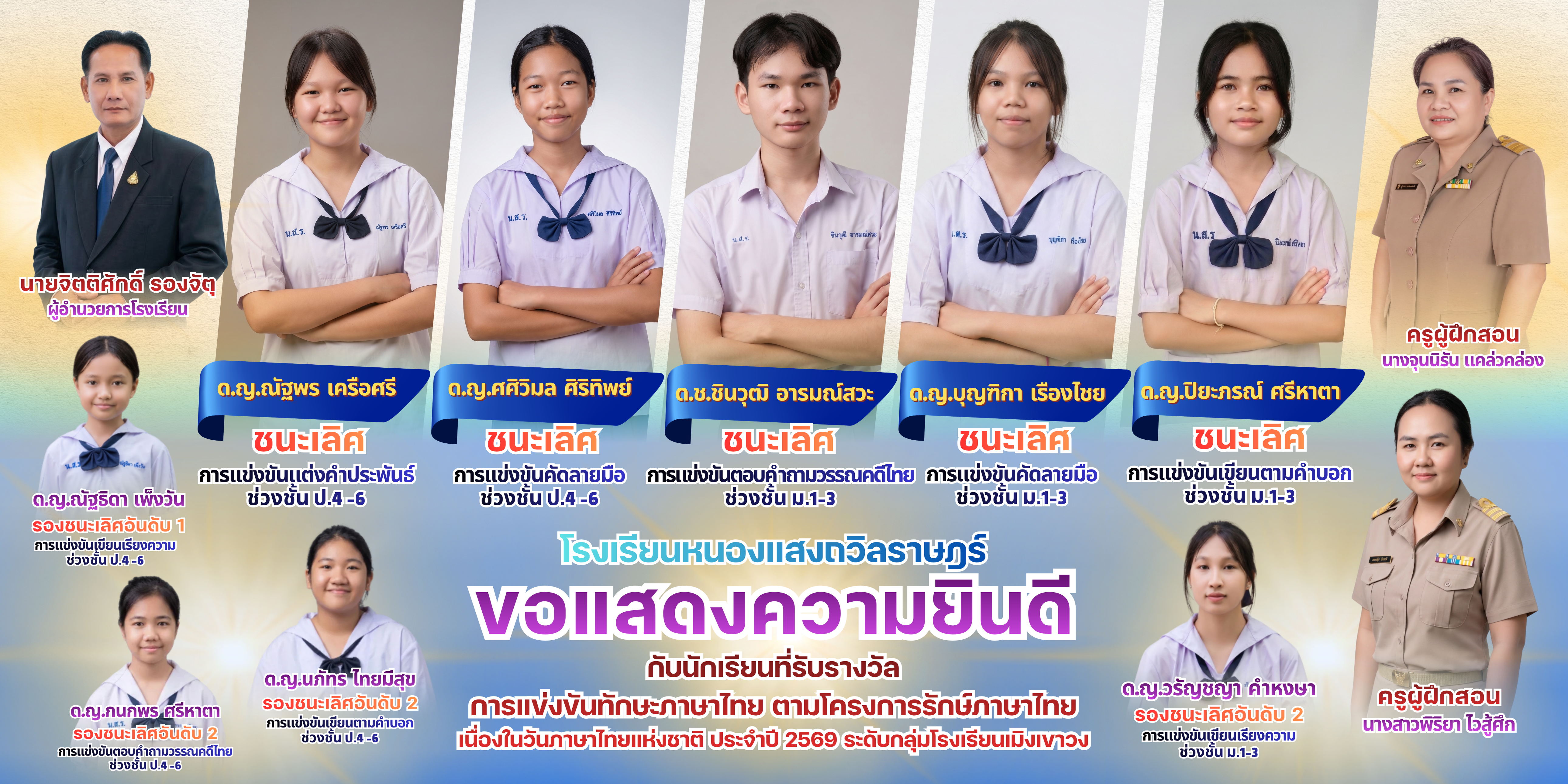 รางวัลการแข่งขันทักษะภาษาไทย ตามโครงการรักษ์ภาษาไทยเนื่องในวันภาษาไทยแห่งชาติ ประจำปี 2569 ระดับกลุ่มโรงเรียนเมิงเขาวง