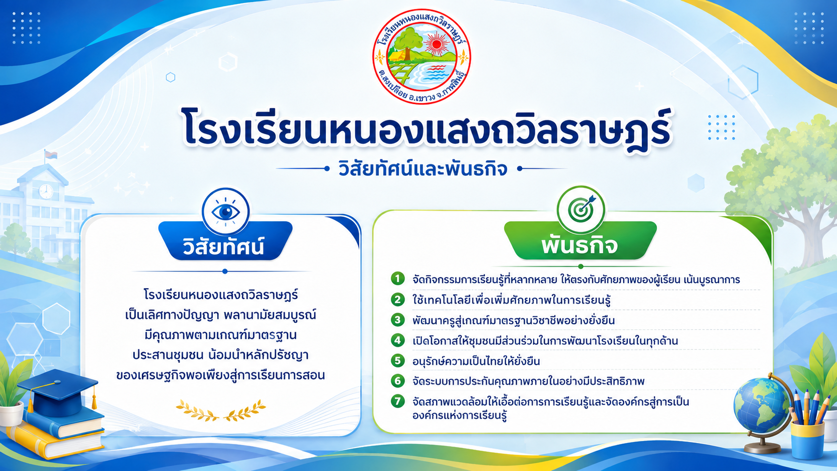 วิสัยทัศน์ / พันธกิจ